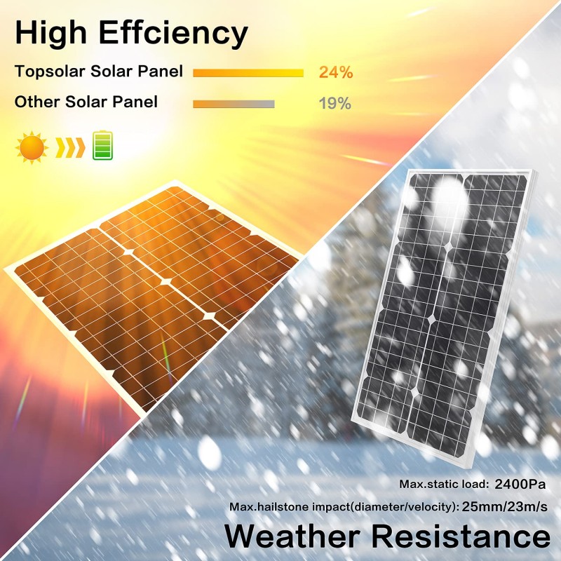 Solární fotovoltaický panel 30 W 12 V, monokrystalický solární modul s 10 A solární nabíječkou